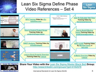Lean Six Sigma Define Phase 
Video References – Set 4 
QFD Training Video by c2c-solutions. 
com 
How to Control Project Scope 
Training Video by 
projectmanagervideos 
SWOT Analysis Training Video by 
virtualstrategist 
i-nexus Quick Projects Overview 
Training Video by i-nexus 
Share Your Video with the Lean Six Sigma Master Black Belt Group: 
5 
http://www.linkedin.com/groups?gid=4182978 
International Standards for Lean Six Sigma (ISLSS) 
How To Calculate Takt Time 
Training Video by 
leansixsigmasource 
How to Build Effective 
Teams Training Video by 
projectmanagervideos 
RACI model Training Video 
by Michael Carew at 
raci.com 
X-Matrix Overview Video by 
i-nexus 
 
