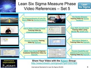 Lean Six Sigma Measure Phase 
Video References – Set 5 
6 
Ten Commandments of Lean Six 
Sigma Video by Gemba Academy 
How to Write a Project Charter 
Training Video by 
projectmanagervideos 
Process Capability Training 
Video by SigmaXL 
DMAIC Case Study to Improve 
Customer Satisfaction Video by 
SigmaXL 
Share Your Video with the Kaizen Group: 
http://www.linkedin.com/groups?gid=2057909 
International Standards for Lean Six Sigma (ISLSS) 
The Gemba Glossary 
Training Video by Gemba 
Academy 
Gage R&R (Variable Data) 
Training Video using 
Minitab by Janeth Leon 
Descriptive Statistic’s 
Training Video by SigmaXL 
Process Capability and 
Statistical Process Control 
Training Video by SigmaXL 
 