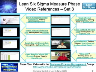 Lean Six Sigma Measure Phase 
Video References – Set 8 
How to Manage Stakeholder 
Expectations Video by 
projectmanagervideos 
Sample Size with Continuous 
Data Training Video by SigmaXL 
Sample Size with Discrete Data 
Training Video by SigmaXL.com 
Create & Analyze a Gage R&R 
(Crossed) Training Video by 
SigmaXL.com 
Share Your Video with the Business Process Management Group: 
9 
http://www.linkedin.com/groups?gid=3929208 
International Standards for Lean Six Sigma (ISLSS) 
Create a Normal 
Probability Plot Training 
Video by SigmaXL.com 
Create an Xbar & R Control 
Chart Training Video by 
SigmaXL.com 
Gemba Academy Training 
Video on How to Leverage 
the Powerful A3 Report 
“What is 5S?” 
Training Video by 
GembaAcademy.com 
 