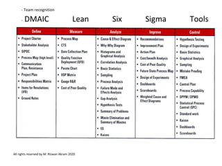 Lean Six Sigma is a management approach that aims to improve ...