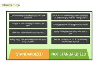 Standardize
 
