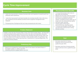 Cycle Time Improvement
Business Case
Problem Statement
Perceived Business Benefits
• Cycle time improvement in closing of process order and Inspection lot would result in an
enhanced client experience.
• Cycle time improvement could also translate into monetary benefits. Also it will act as
per compliance and the standard procedure which Syngenta management have
designed.
• Processing time of background job and mass processing tool will be less.
• To ensure that process order close on
time within the timeframe.
• Efficient and accurate month end closure
• Adherence to compliance requirements
that ensure transactional accuracy
wherein completed process orders can no
longer have any actual postings applied.
• Accurate supply reporting.
• Overall system performance
improvement (e.g. reporting speed)
• To ensure that Syngenta Grower does
not loses there revenue due to wrong
followed activities
Unable to close last year Process Order on time. From last 6 months (when) , we have been
receiving business queries about the errors which key users are facing while closing the
process order of last year (What). Currently as per procedure last year process order must
be closed after full & final payment of Grower, but its not been closed. If it continues it can
cause compliance issue, wrong reporting issue, dissatisfaction for grower(Magnitude). We
could lose revenue (Impact).
Goal
• Decrease cycle time for closing
Inspection lot 03 by the end of 2nd
quarter this year 2016.
• Decrease cycle time of closing process
order by the end of 2nd quarter this year
2016.
Preliminary Plan
• Need to be completed this activity before start of next season and before freeze of
Foundation system i.e. before July 2016.
• Everything should be aligned before July 2016
 