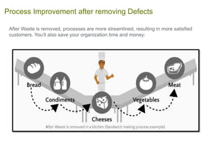 After Waste is removed, processes are more streamlined, resulting in more satisfied
customers. You’ll also save your organization time and money:
Process Improvement after removing Defects
 