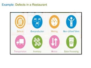 Example: Defects in a Restaurant
 