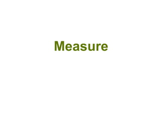 Measure
 
