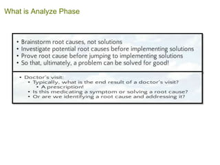 What is Analyze Phase
 