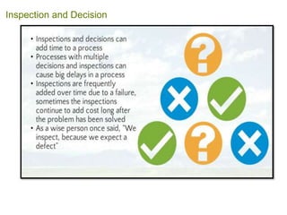 Inspection and Decision
 