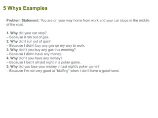 Problem Statement: You are on your way home from work and your car stops in the middle
of the road.
1. Why did your car stop?
– Because it ran out of gas.
2. Why did it run out of gas?
– Because I didn’t buy any gas on my way to work.
3. Why didn’t you buy any gas this morning?
– Because I didn’t have any money.
4. Why didn’t you have any money?
– Because I lost it all last night in a poker game.
5. Why did you lose your money in last night’s poker game?
– Because I’m not very good at “bluffing” when I don’t have a good hand.
5 Whys Examples
 