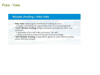 Poka - Yoke
 