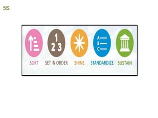 5S
 