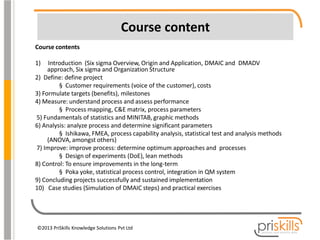 Lean six sigma training and certification from TUV SUD ( Globally ...