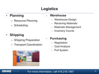 Logistics
• Planning

•

Warehouse
–
–
–
–

– Resource Planning
– Scheduling

Warehouse Design
Receiving Materials
Materials Management
Inventory Counts

• Shipping
– Shipping Preparation

– Transport Coordination

•

Purchasing
– Negotiation
– Cost Analysis
– Pull System

For more information, call 416.216.1067

22

 