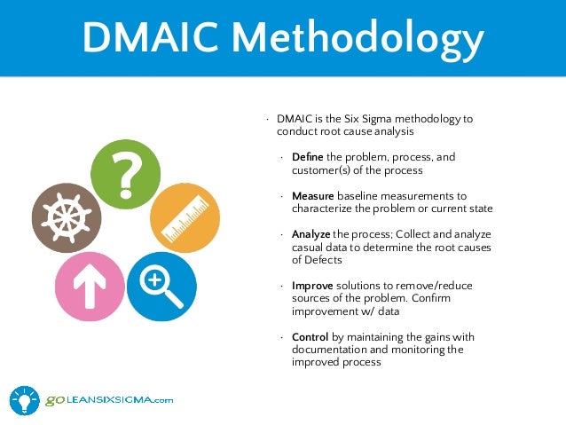 free lean six sigma white belt training goleansixsigma com six sigma dmaic