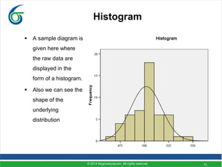 10
Histogram
 A sample diagram is
given here where
the raw data are
displayed in the
form of a histogram.
 Also we can see the
shape of the
underlying
distribution
© 2014 6sigmastudycom. All rights reserved
 