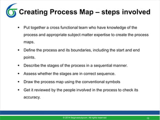 15
Creating Process Map – steps involved
 Put together a cross functional team who have knowledge of the
process and appropriate subject matter expertise to create the process
maps.
 Define the process and its boundaries, including the start and end
points.
 Describe the stages of the process in a sequential manner.
 Assess whether the stages are in correct sequence.
 Draw the process map using the conventional symbols
 Get it reviewed by the people involved in the process to check its
accuracy.
© 2014 6sigmastudycom. All rights reserved
 