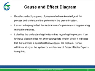 20
Cause and Effect Diagram
 Usually created by a group of people who have knowledge of the
process and understand the problems in the present system.
 It assist in helping to find the root causes of a problem and in generating
improvement ideas.
 It clarifies the understanding the team has regarding the process. If an
Ishikawa diagram does not show appropriate level of detail, it indicates
that the team has a superficial knowledge of the problem. Hence,
additional study of the system or involvement of Subject Matter Experts
is required.
© 2014 6sigmastudycom. All rights reserved
 