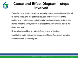 21
Cause and Effect Diagram – steps
involved
 The effect (a specific problem or a quality characteristics) is considered
to be the head, and the potential causes and sub-causes of the
problem, or quality characteristics to be the bone structure of the fish.
Hence write the key symptom or effect of the problem in a box to the
right-hand side.
 Draw a horizontal line from the left-hand side of the box.
 Identify the major categories for causes of the effect, which form the
main branches of the diagram.
© 2014 6sigmastudycom. All rights reserved
 