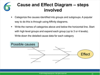 23
Cause and Effect Diagram – steps
involved
 Categorize the causes identified into groups and subgroups. A popular
way to do this is through using Affinity diagrams.
 Write the names of categories above and below the horizontal line. Start
with high level groups and expand each group (up to 3 or 4 levels).
Write down the detailed cause data for each category
Effect
Possible causes
© 2014 6sigmastudycom. All rights reserved
 