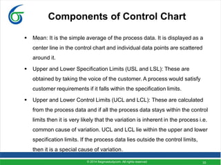 33
Components of Control Chart
 Mean: It is the simple average of the process data. It is displayed as a
center line in the control chart and individual data points are scattered
around it.
 Upper and Lower Specification Limits (USL and LSL): These are
obtained by taking the voice of the customer. A process would satisfy
customer requirements if it falls within the specification limits.
 Upper and Lower Control Limits (UCL and LCL): These are calculated
from the process data and if all the process data stays within the control
limits then it is very likely that the variation is inherent in the process i.e.
common cause of variation. UCL and LCL lie within the upper and lower
specification limits. If the process data lies outside the control limits,
then it is a special cause of variation.
© 2014 6sigmastudycom. All rights reserved
 