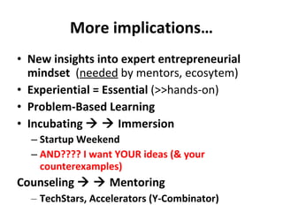 More implications… New insights into expert entrepreneurial mindset  ( needed  by mentors, ecosytem) Experiential = Essential  (>>hands-on) Problem-Based Learning Incubating       Immersion Startup Weekend AND???? I want YOUR ideas (& your counterexamples) Counseling       Mentoring TechStars, Accelerators (Y-Combinator) 