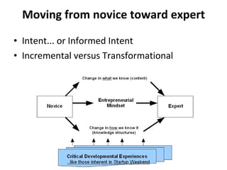 Moving from novice toward expert Intent... or Informed Intent Incremental versus Transformational So how do we do it? 