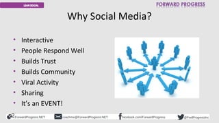 Lean Social - Tackling Social Media 