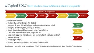 17
Initiate Analysis Design Code Test Accept Deploy Close
Project Management
A Typical SDLC: How much is value add from a client’s viewpoint?
Initiate Analysis Design Code Test Accept Deploy Close
Maybe that’s not a fair view, but perhaps 2/3rds of our activity is not value add from the client’s perspective.
Project Management
A client’s view (perhaps):
1. Initiate: Sure, I need to get this started.
2. Analysis: At least this will help me understand what I want, I think.
3. Design: I don’t really care, as long as it works.
4. Code: Maybe I should have made it myself using Access.
5. Test: How many mistakes were caught by QA?
6. Accept: If I approve then at least I can use it, but did I really ask for this?
7. Deploy: Finally!
8. Close: Sign, where?
9. Project Management: Please, not another status report.
Value
Add
But
Required
Non-
value Add
 
