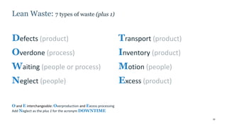 19
Defects (product)
Overdone (process)
Waiting (people or process)
Neglect (people)
Transport (product)
Inventory (product)
Motion (people)
Excess (product)
Lean Waste: 7 types of waste (plus 1)
O and E interchangeable: Overproduction and Excess processing
Add Neglect as the plus 1 for the acronym DOWNTIME
 