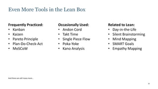 25
Frequently Practiced:
• Kanban
• Kaizen
• Pareto Principle
• Plan-Do-Check-Act
• MoSCoW
Occasionally Used:
• Andon Cord
• Takt Time
• Single Piece Flow
• Poka-Yoke
• Kano Analysis
Related to Lean:
• Day-in-the-Life
• Silent Brainstorming
• Mind Mapping
• SMART Goals
• Empathy Mapping
Even More Tools in the Lean Box
And there are still many more…
 