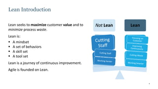 4
Lean? Lean!
Working
Smarter
Cutting
Waste
Working
Harder
Cutting
Staff
Lean?
Not Lean Lean
Lean seeks to maximize customer value and to
minimize process waste.
Lean is:
 A mindset
 A set of behaviors
 A skill set
 A tool set
Lean is a journey of continuous improvement.
Agile is founded on Lean.
Lean Introduction
 