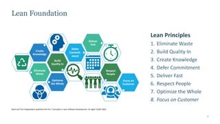 7
Eliminate
Waste
Build
Quality In
Create
Knowledge
Defer
Commit-
ment
Deliver
Fast
Respect
People
Optimize
the Whole
Focus on
Customer
Lean Principles
1. Eliminate Waste
2. Build Quality In
3. Create Knowledge
4. Defer Commitment
5. Deliver Fast
6. Respect People
7. Optimize the Whole
8. Focus on Customer
Lean Foundation
Mary and Tom Poppendieck published the first 7 principles in Lean Software Development: An Agile Toolkit 2003.
 