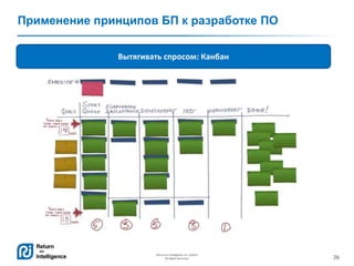 26
Return on Intelligence, Inc. ©2014
All Rights Reserved.
Применение принципов БП к разработке ПО
Вытягивать спросом: Канбан
 