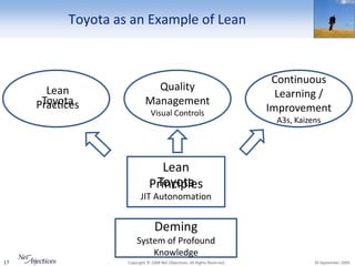 Toyota as an Example of Lean


                                                                             Continuous
       Lean                    Quality
                                                                              Learning /
      Toyota
     Practices               Management
                                Visual Controls                             Improvement
                                                                             A3s, Kaizens




                                  Lean
                                Toyota
                               Principles
                          JIT Autonomation


                                  Deming
                        System of Profound
                            Knowledge
17                  Copyright © 2008 Net Objectives. All Rights Reserved.              30 September 2009
 