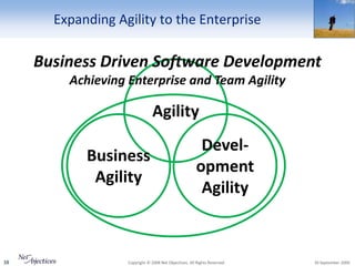 Expanding Agility to the Enterprise

     Business Driven Software Development
         Achieving Enterprise and Team Agility

                                Agility
                                                         Devel-
            Business
                                                        opment
             Agility
                                                         Agility



38                 Copyright © 2008 Net Objectives. All Rights Reserved.   30 September 2009
 