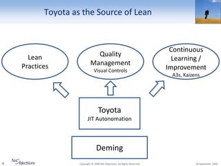 Toyota as the Source of Lean


                                                                             Continuous
      Lean                     Quality
                                                                              Learning /
    Practices                Management
                                Visual Controls                             Improvement
                                                                             A3s, Kaizens




                                    Toyota
                          JIT Autonomation



                                  Deming
9                   Copyright © 2008 Net Objectives. All Rights Reserved.              30 September 2009
 