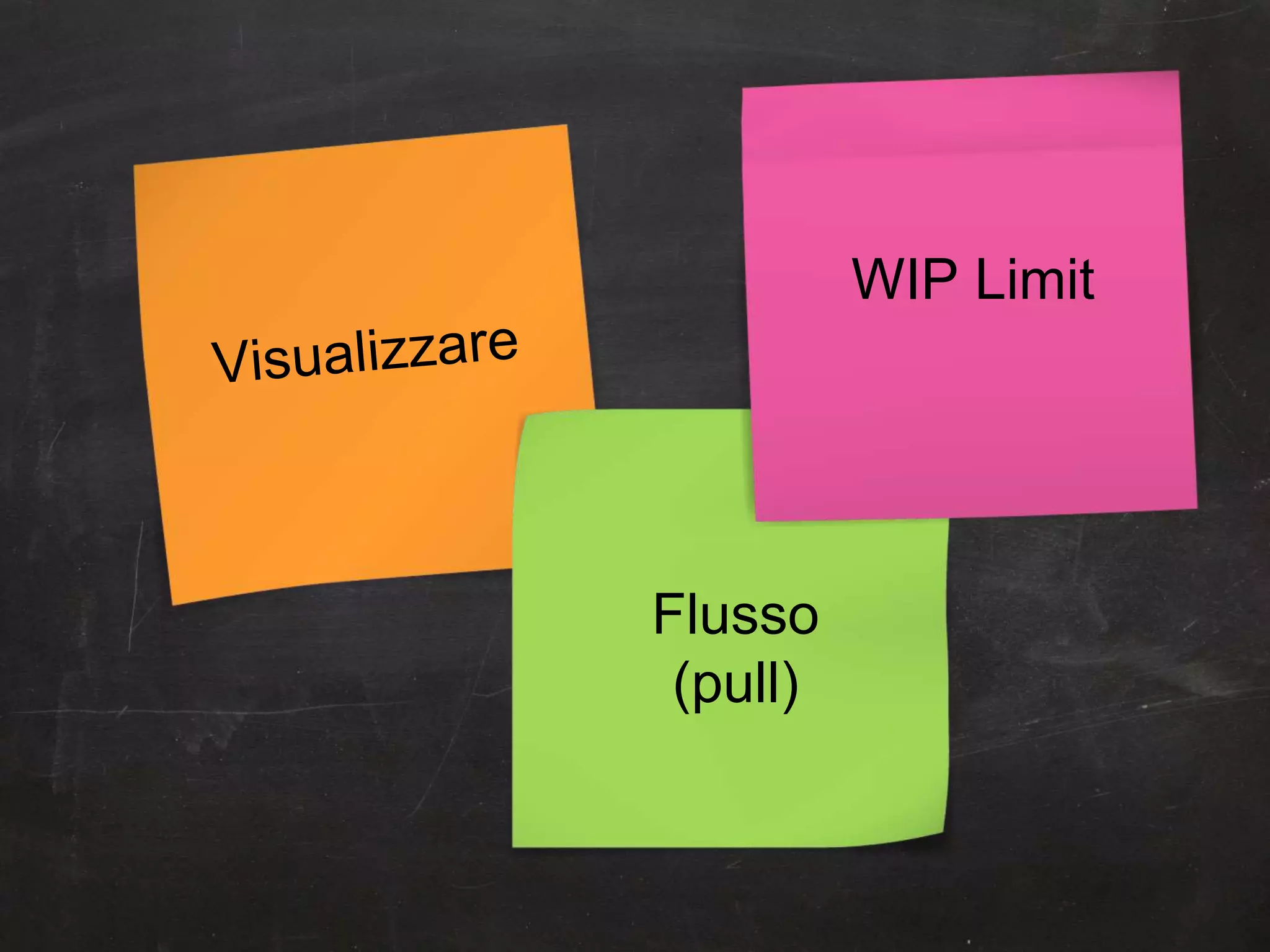 Flusso 
(pull) 
WIP Limit 
 