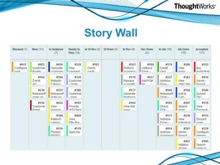 Story Wall
 