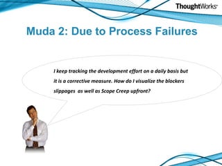 Muda 2: Due to Process Failures


    I keep tracking the development effort on a daily basis but
    it is a corrective measure. How do I visualize the blockers
    slippages as well as Scope Creep upfront?
 