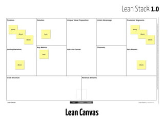 Lean Stack - A Story Of Continuous Improvement | PDF