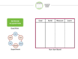 Lean Stack View For Project Loading Lean Stack - A Story Of Continuous Improvement | PDF
