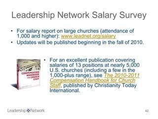 Leadership Network: Lean Staffing Churches