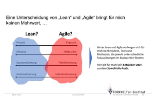 28.05.2020 Conny Dethloff 11
Eine Unterscheidung von „Lean“ und „Agile“ bringt für mich
keinen Mehrwert, …
Prozess Ergebnis
Effizienz Effektivität
Standardisierung Flexibilisierung
Automatisierung Individualisierung
Lean? Agile?
Hinter Lean und Agile verbergen sich für
mich Denkmodelle, Tools und
Methoden, die jeweils unterschiedliche
Fokussierungen im Beobachten fördern.
Hier gilt für mich kein Entweder-Oder,
sondern Sowohl-Als-Auch.
 