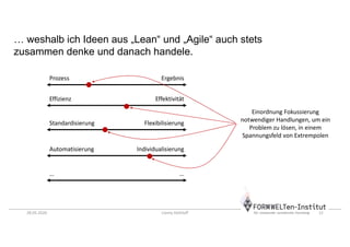 28.05.2020 Conny Dethloff 12
… weshalb ich Ideen aus „Lean“ und „Agile“ auch stets
zusammen denke und danach handele.
Prozess Ergebnis
Effizienz Effektivität
Standardisierung Flexibilisierung
Automatisierung Individualisierung
… …
Einordnung Fokussierung
notwendiger Handlungen, um ein
Problem zu lösen, in einem
Spannungsfeld von Extrempolen
 