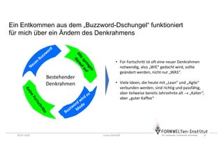 19
• Für Fortschritt ist oft eine neuer Denkrahmen
notwendig, also „WIE“ gedacht wird, sollte
geändert werden, nicht nur „WAS“.
• Viele Ideen, die heute mit „Lean“ und „Agile“
verbunden werden, sind richtig und passfähig,
aber teilweise bereits Jahrzehnte alt  „Kalter“,
aber „guter Kaffee“
Bestehender
Denkrahmen
Ein Entkommen aus dem „Buzzword-Dschungel“ funktioniert
für mich über ein Ändern des Denkrahmens
28.05.2020 Conny Dethloff
 