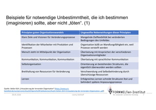 28.05.2020 Conny Dethloff 7
Beispiele für notwendige Unbestimmtheit, die ich bestimmen
(imaginieren) sollte, aber nicht „töten“. (1)
Quelle: Stefan Kühl „Entzauberung der lernenden Organisation“ (https://www.uni-
bielefeld.de/soz/personen/kuehl/Eigene%20Publikationen/Kuehl-Stefan-2015-Entzauberung-der-lernenden-Organisation-.pdf)
Prinzipien guten Organisationswandels Ungewollte Nebenwirkungen dieser Prinzipien
Klare Ziele und Visionen für Veränderungsprozesse Mangelnde Zielflexibilität bei veränderten
Bedingungen des Umfeldes
Identifikation der Mitarbeiter mit Produkten und
Prozessen
Organisation büßt an Wandlungsfähigkeit ein, weil
Prozesse versteift werden
Mensch steht im Mittelpunkt der Organisation Überlastung mit Ansprüchen der verschiedenen
Organisationsmitglieder
Kommunikation, Kommunikation, Kommunikation Überlastung mit sprachlicher Kommunikation
Selbstorganisation Orientierung an bestehenden Strukturen, die
eigentlich überwunden werden sollten
Breithaltung von Ressourcen für Veränderung Verschwendung und Selbstbehinderung durch
überschüssige Ressourcen
Lernen Erfolgreiches Lernen schreibt Strukturen fest und
behindert spätere Anpassungsprozesse
 