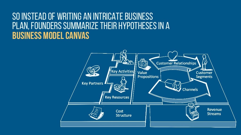 Why the lean startup changes everything