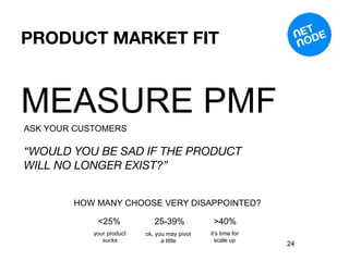 PRODUCT MARKET FIT


MEASURE PMF
ASK YOUR CUSTOMERS

“WOULD YOU BE SAD IF THE PRODUCT
WILL NO LONGER EXIST?”


        HOW MANY CHOOSE VERY DISAPPOINTED?

             <25%             25-39%            >40%
            your product   ok, you may pivot   it’s time for
               sucks             a little        scale up
                                                               24
 