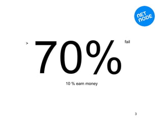70%
>                      fail




     10 % earn money




                              3
 