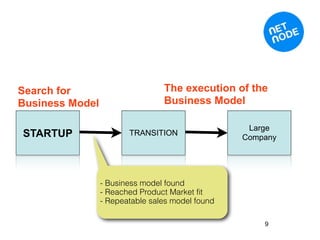 Search for                       The execution of the
Business Model                   Business Model

                                                   Large
STARTUP                 TRANSITION
                                                  Company




                 - Business model found
                 - Reached Product Market fit
                 - Repeatable sales model found

                                                      9
 