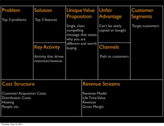 Thursday, June 16, 2011
 